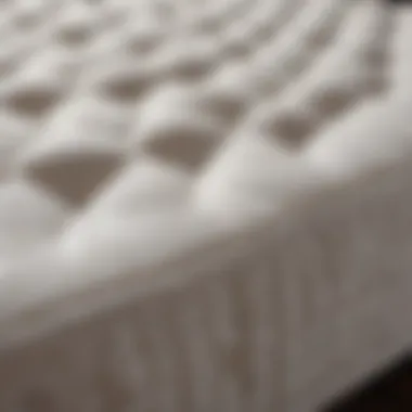 Detailed View of Nectar Mattress Fabric Close-up of the Nectar mattress fabric and texture
