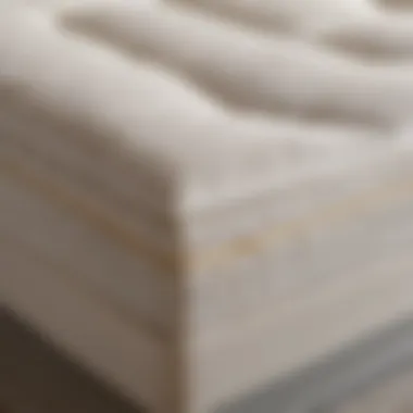 Exploring Memory Foam Layers in Mattresses Close-up of mattress material showcasing memory foam layers